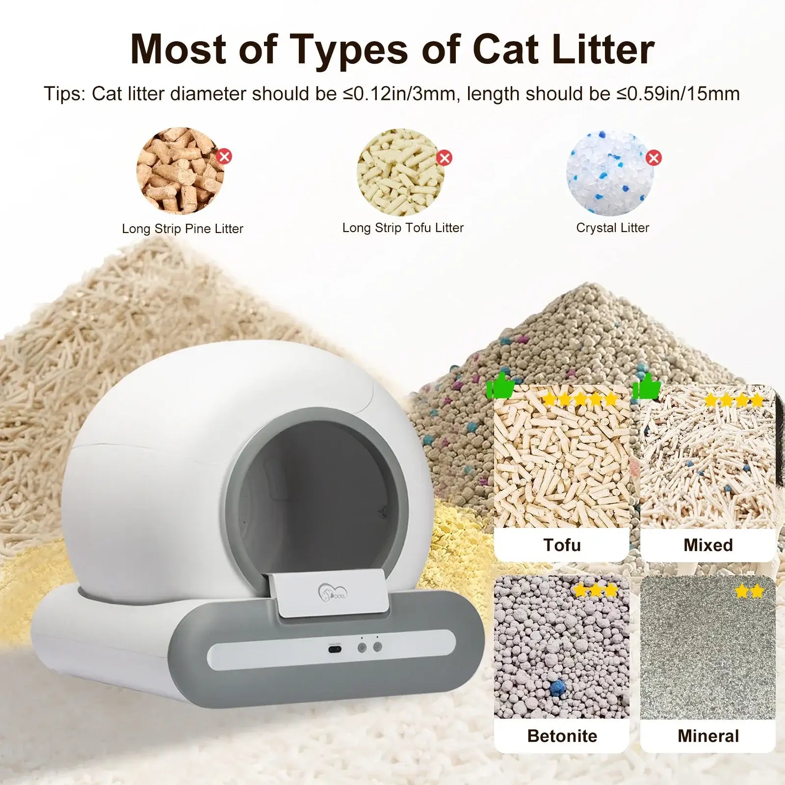 Smart Self-Cleaning Litter Box™ | Automatic Home Hygiene Solution with different types of cat litter options including Tofu and Crystal.